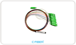 Bộ chia quang Mini PLC