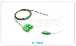 Module splitter 1:4