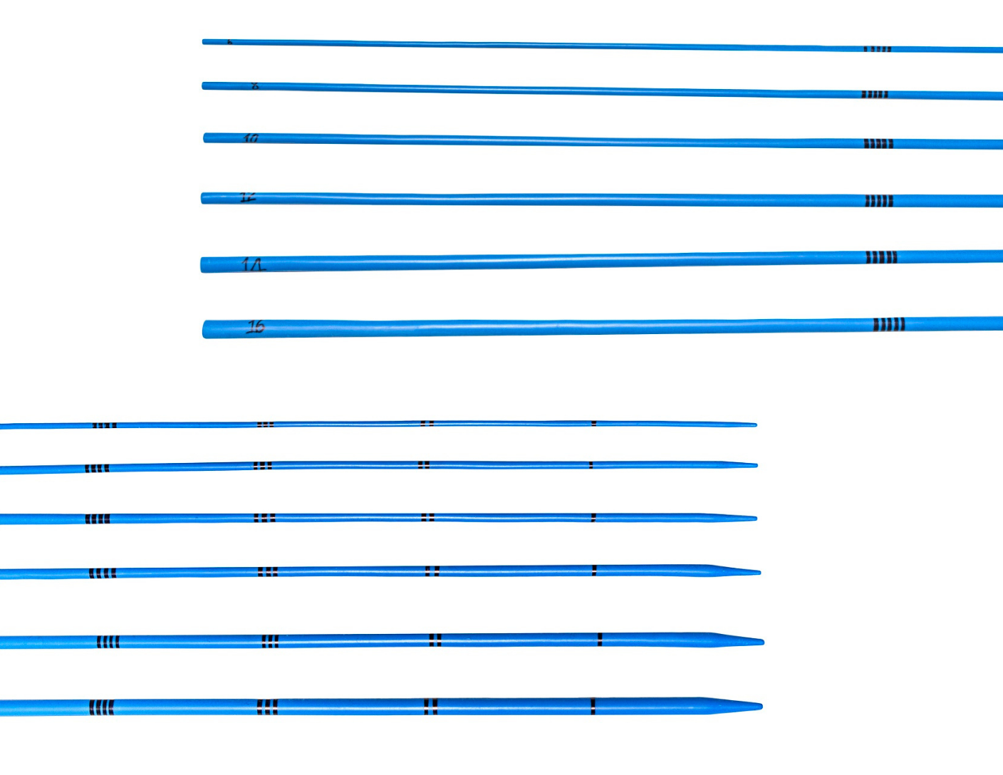 Bộ dụng cụ nong niệu quản